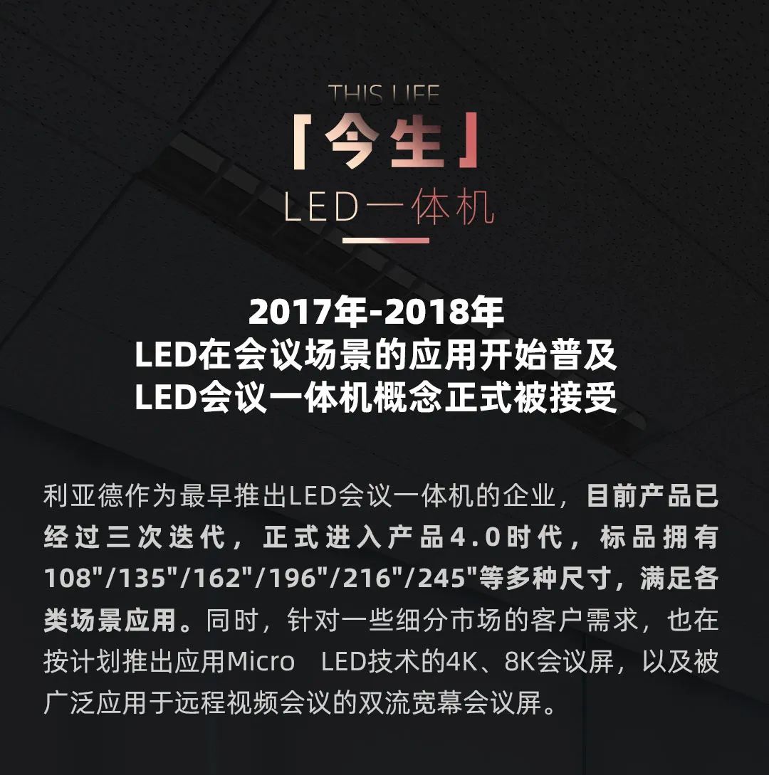 金沙990 Leyard LED一体机的前世今生