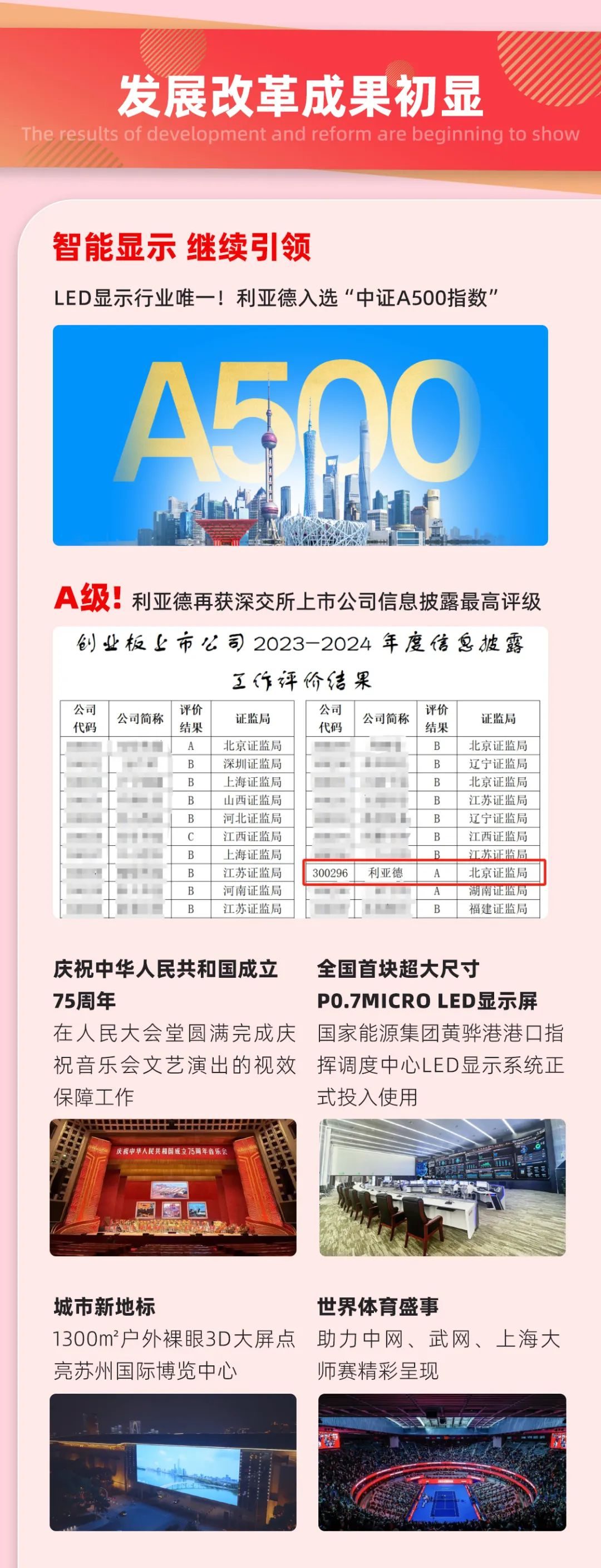 一图读懂金沙990集团2024年前三季度报告