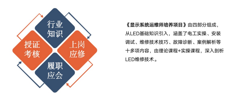 赋能人才发展 | “复盘中国行•走进金沙990”学习活动成功举办